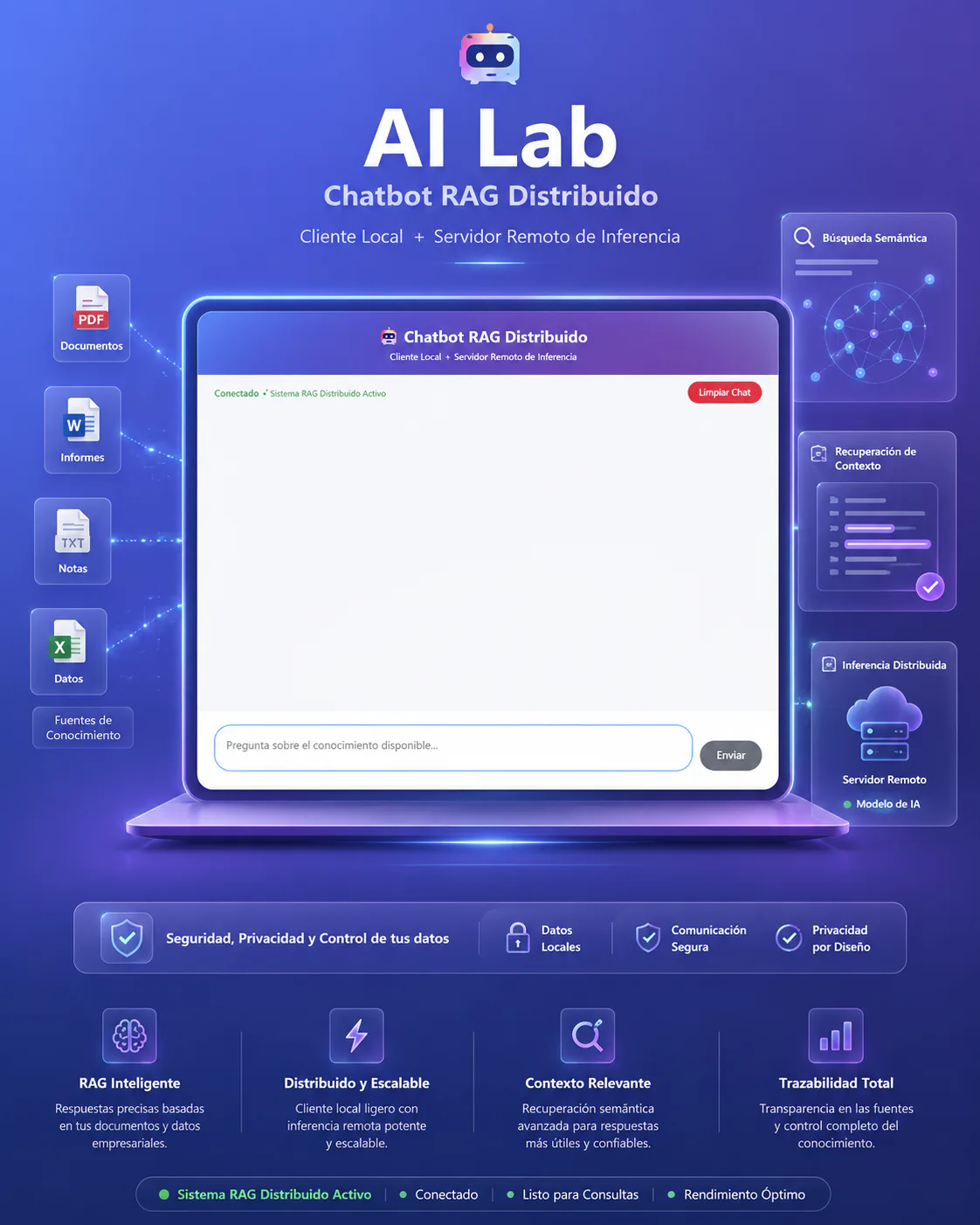 AI Lab (RunPod) โ A distributed RAG lab split in two: a local 'brain' orchestrating the pipeline and a RunPod GPU 'muscle' serving 4-bit quantized inference.