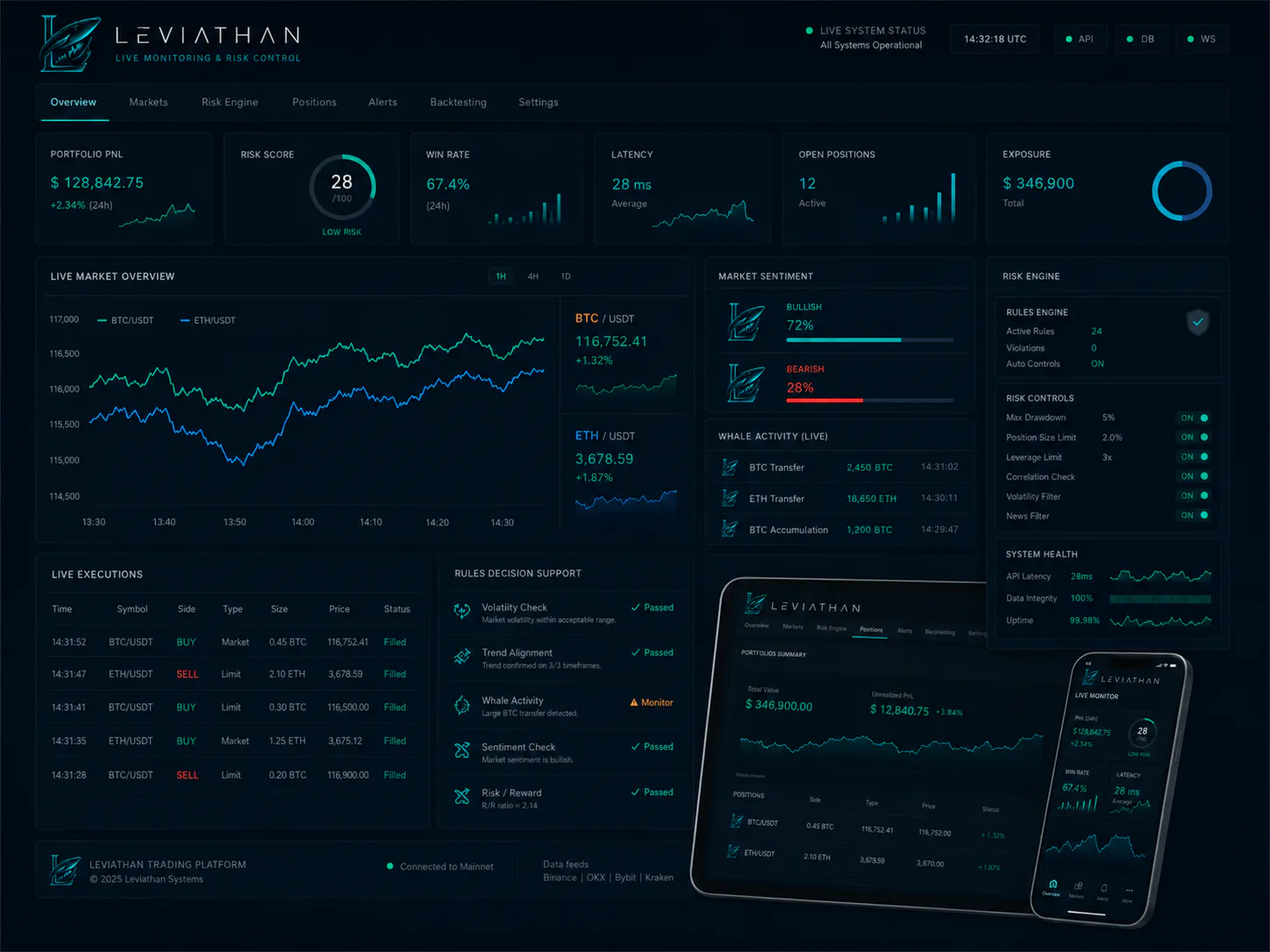 Trading Ecosystem screenshot 1