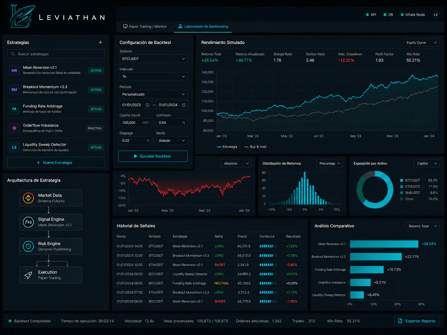Trading Ecosystem screenshot 2