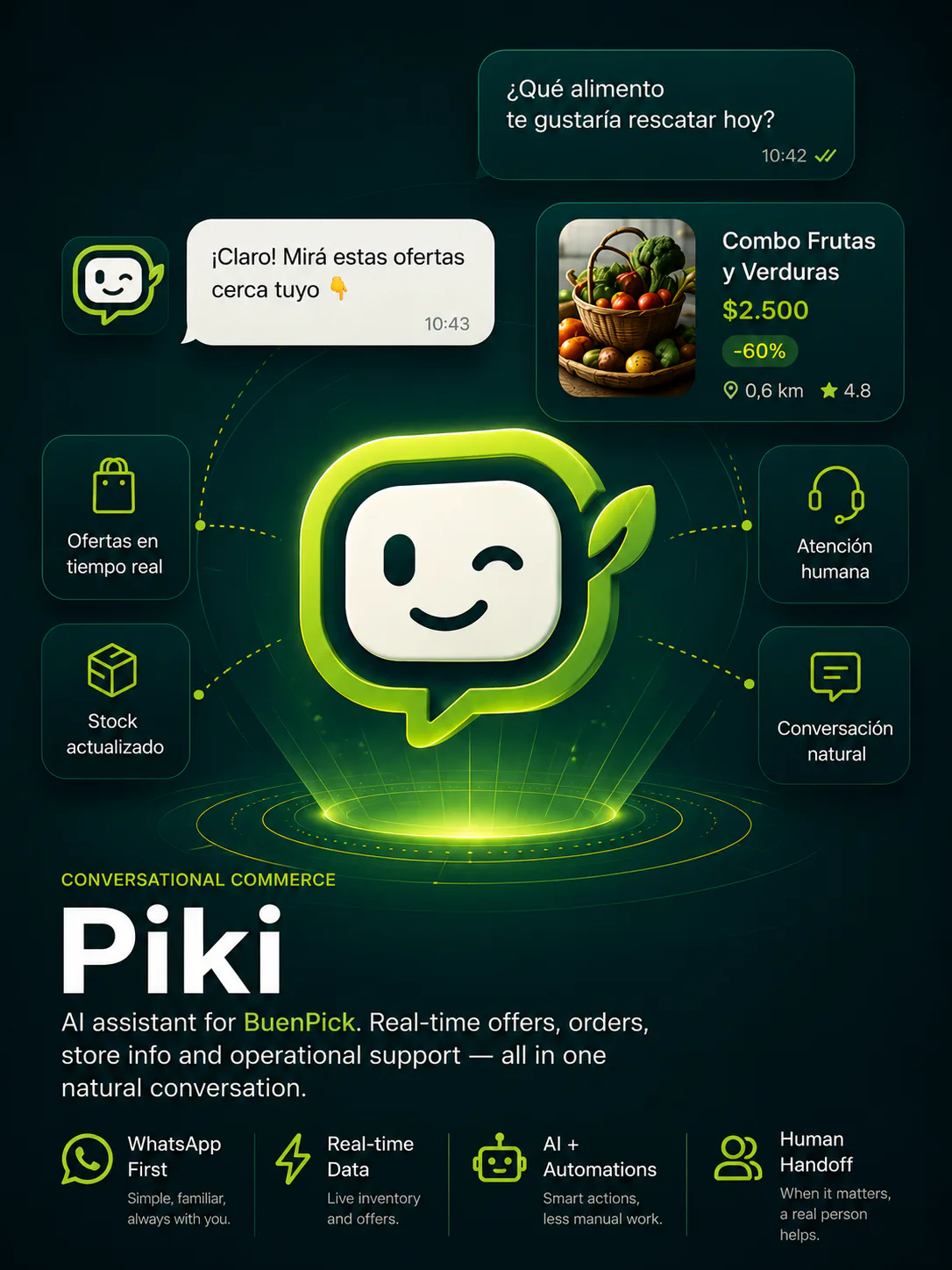 Piki — hero